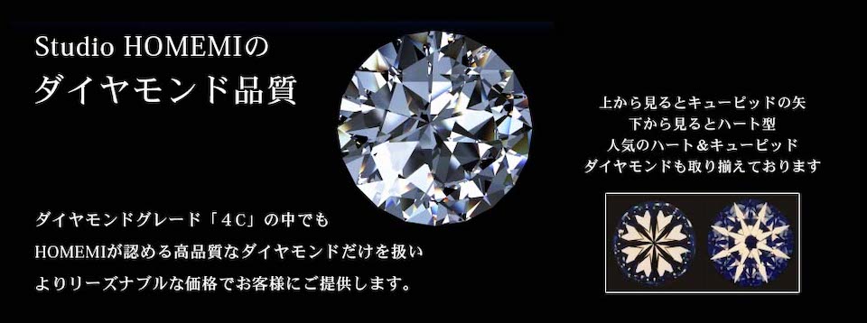 ホメミのダイヤモンド品質